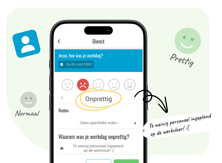 Personeels App dag beoordeling