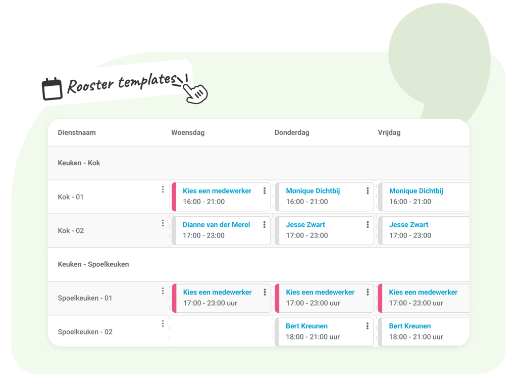 Afbeelding geeft een rooster template weer, waarop planners standaard beschikbaarheid kunnen invoeren, dit maakt plannen nog efficiënter en gemakkelijker