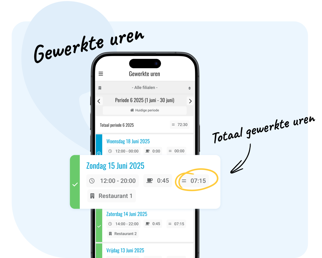 Personeels app uren controleren