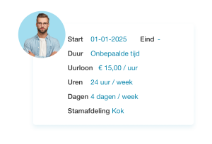 De gewerkte uren van een medewerker inzichtelijk via de urenregistratie app van Nostradamus